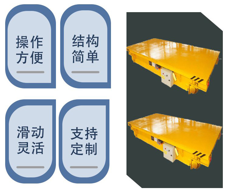 卖点