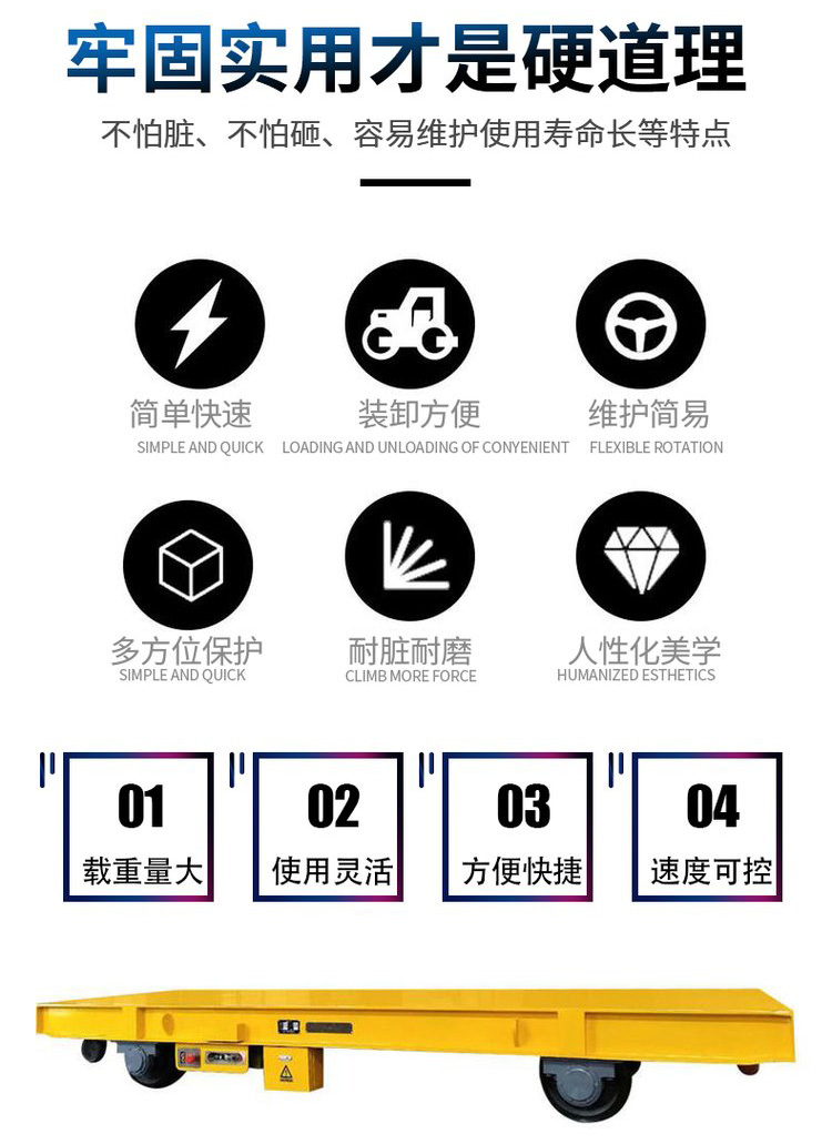 优势
