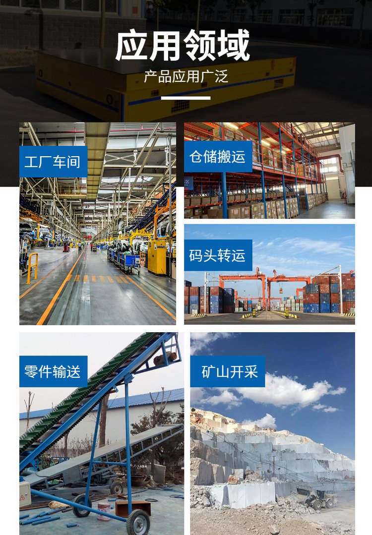 应用领域